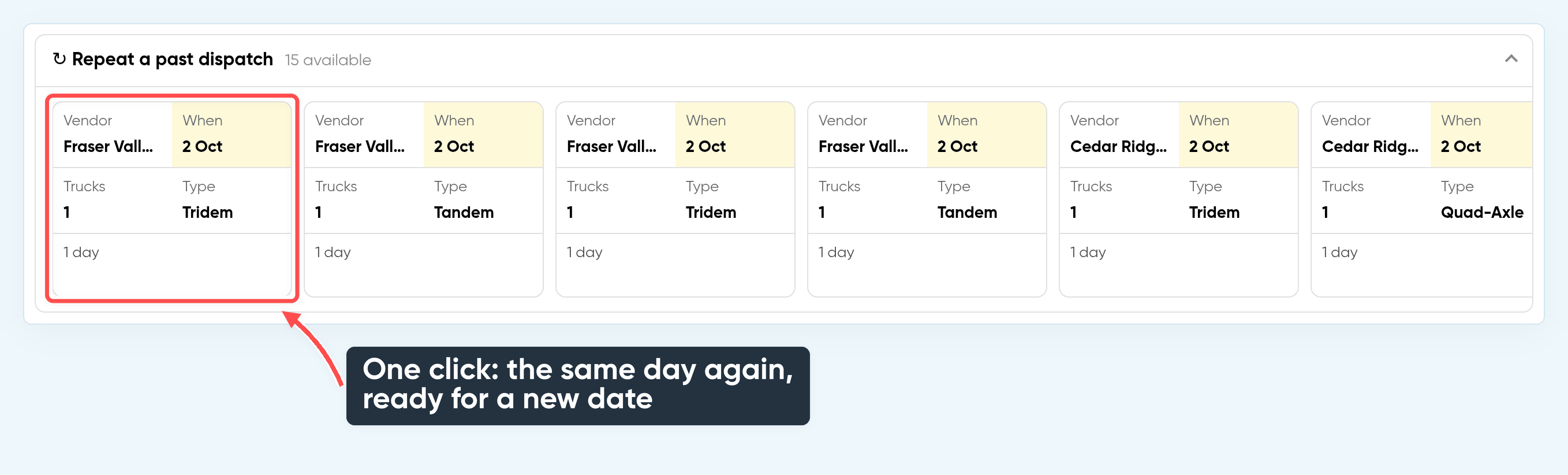 Repeat a past dispatch, 15 available: cards for Fraser Valley Haulage and Cedar Ridge Trucking tridems, tandems and a quad-axle. The first card is circled: one click, the same day again, ready for a new date.