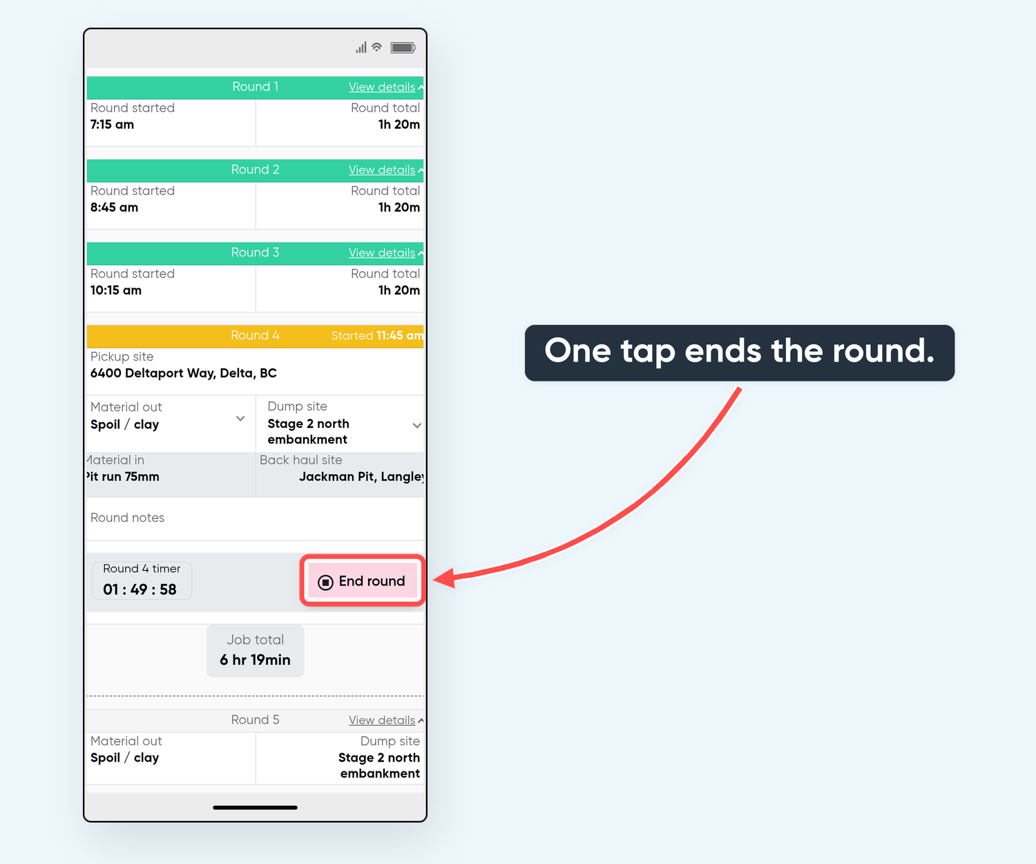 A driver's job on the phone: rounds one to three closed at 1h 20m each and round four running from 6400 Deltaport Way to Stage 2 north embankment, with the End round button circled: one tap ends the round.