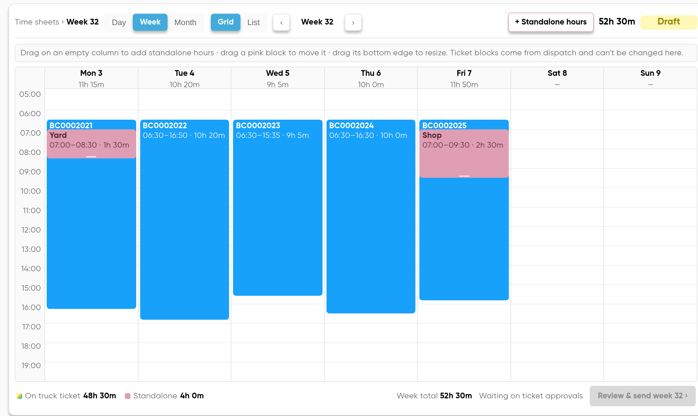 A driver's week 32 time sheet: five ticket blocks in blue from Monday to Friday, two pink standalone blocks for yard and shop time, day totals from 9h 5m to 11h 50m, and a week total of 52h 30m split into 48h 30m on truck tickets and 4h standalone, still marked draft while it waits on ticket approvals