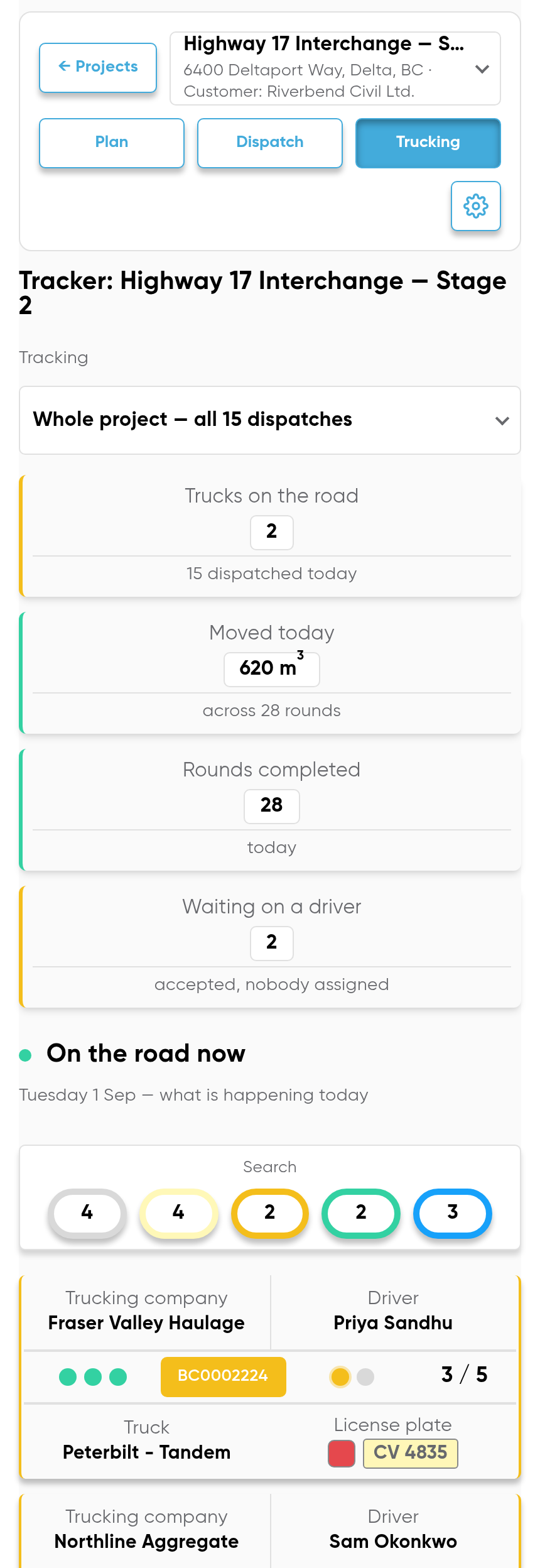The project tracker on a phone: trucks on the road, cubic metres moved today, and each truck's rounds by trucking company and driver