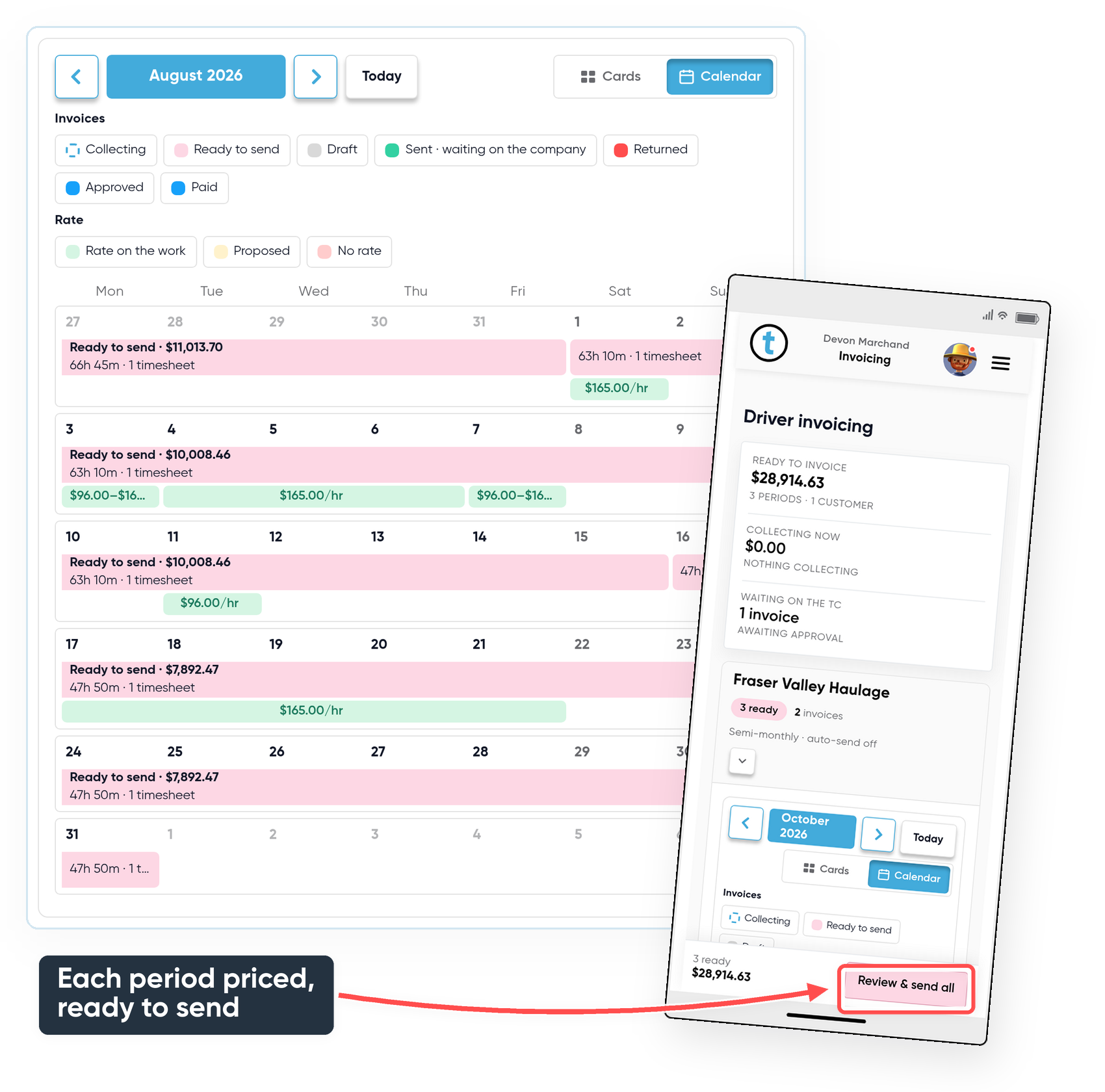 A driver's invoicing calendar with each billing period priced and the Review and send all button circled: each period priced, ready to send. The same screen on a phone beside it.