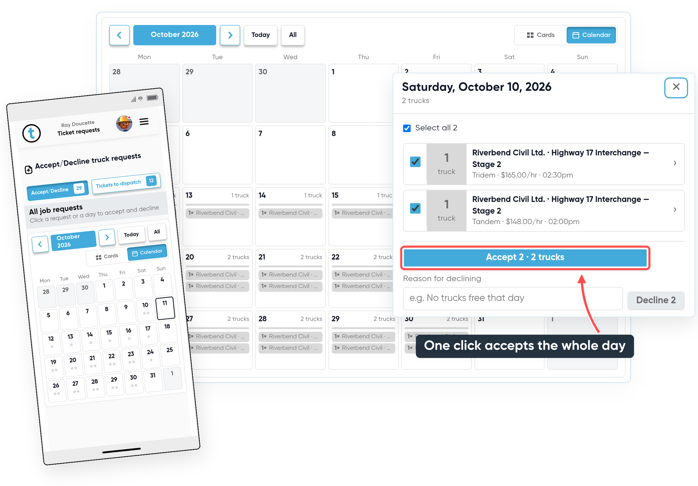 Tragget's truck requests calendar for Fraser Valley Haulage, October 2026, with Saturday the 10th opened: two requests from Riverbend Civil Ltd. for Highway 17 Interchange Stage 2, a tridem at $165.00 an hour and a tandem at $148.00, both ticked, and one button to Accept 2 trucks, circled and labelled One click accepts the whole day. Beside it, the same requests calendar on the dispatcher's phone.