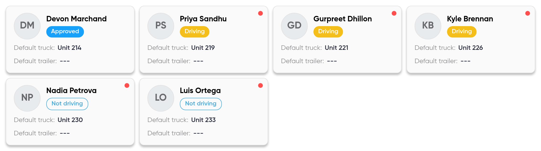 Six driver cards at Fraser Valley Haulage, each with a default truck: Devon Marchand approved, Priya Sandhu, Gurpreet Dhillon and Kyle Brennan driving, Nadia Petrova and Luis Ortega not driving.